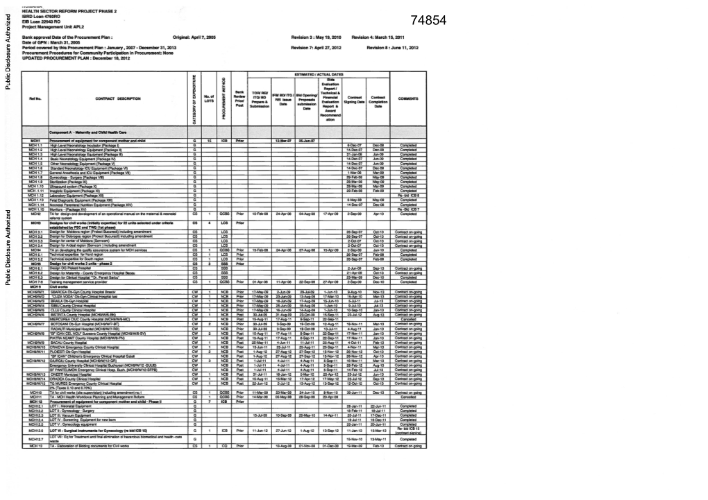 World Bank Document