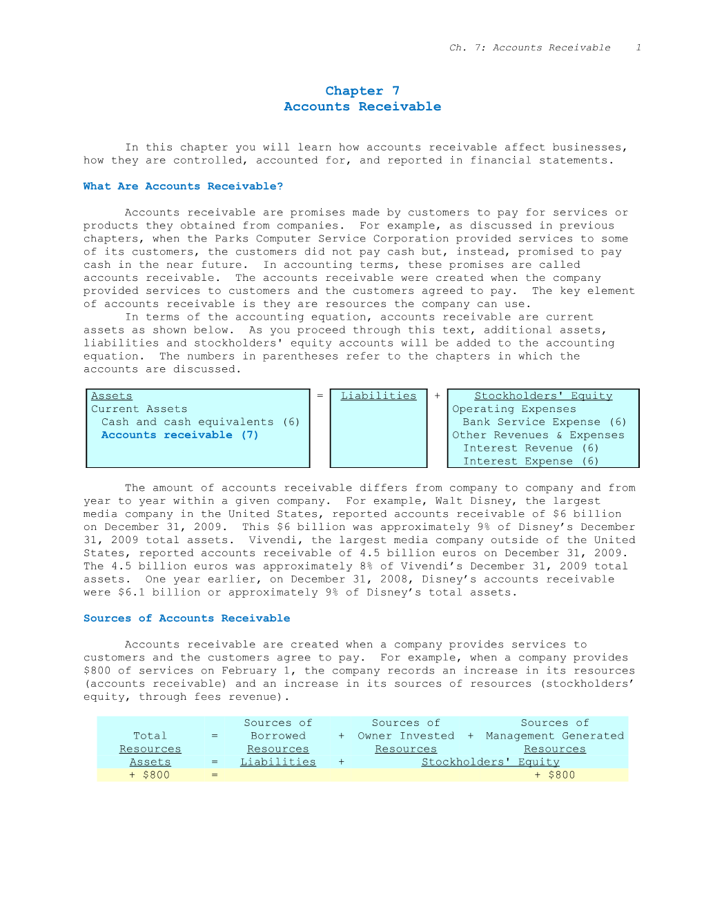 Accounts Receivable s2