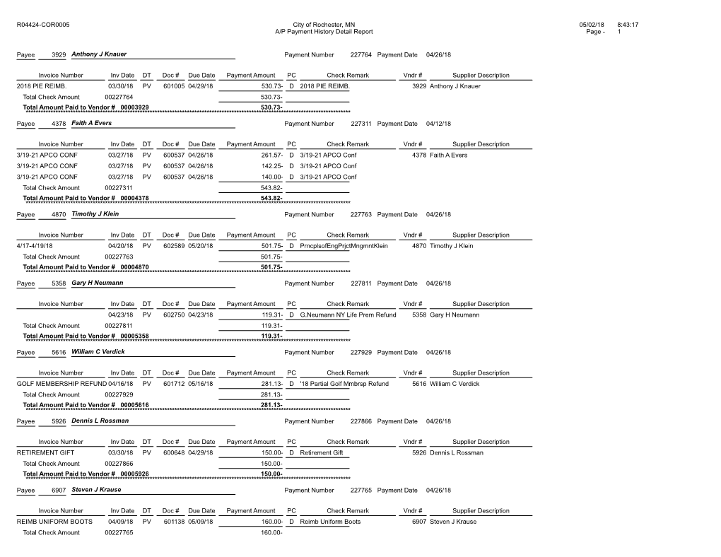 A/P Payment History Detail Report Page - 1