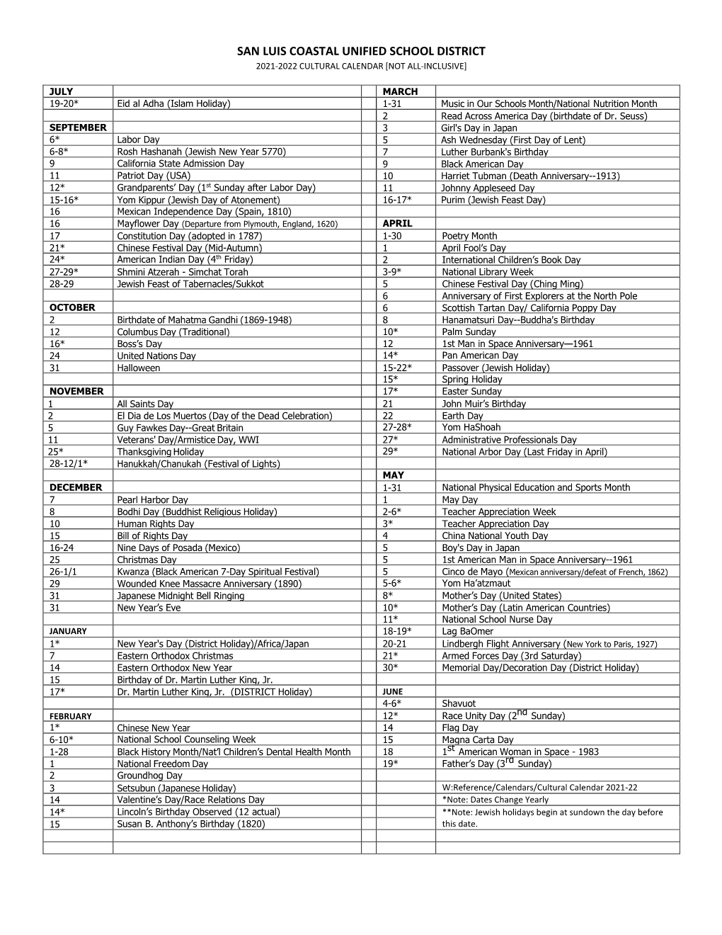 Cultural Calendar 2021-2022