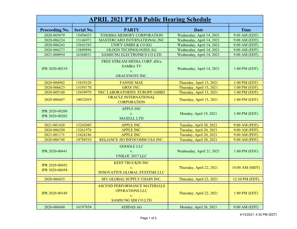 APRIL 2021 PTAB Public Hearing Schedule