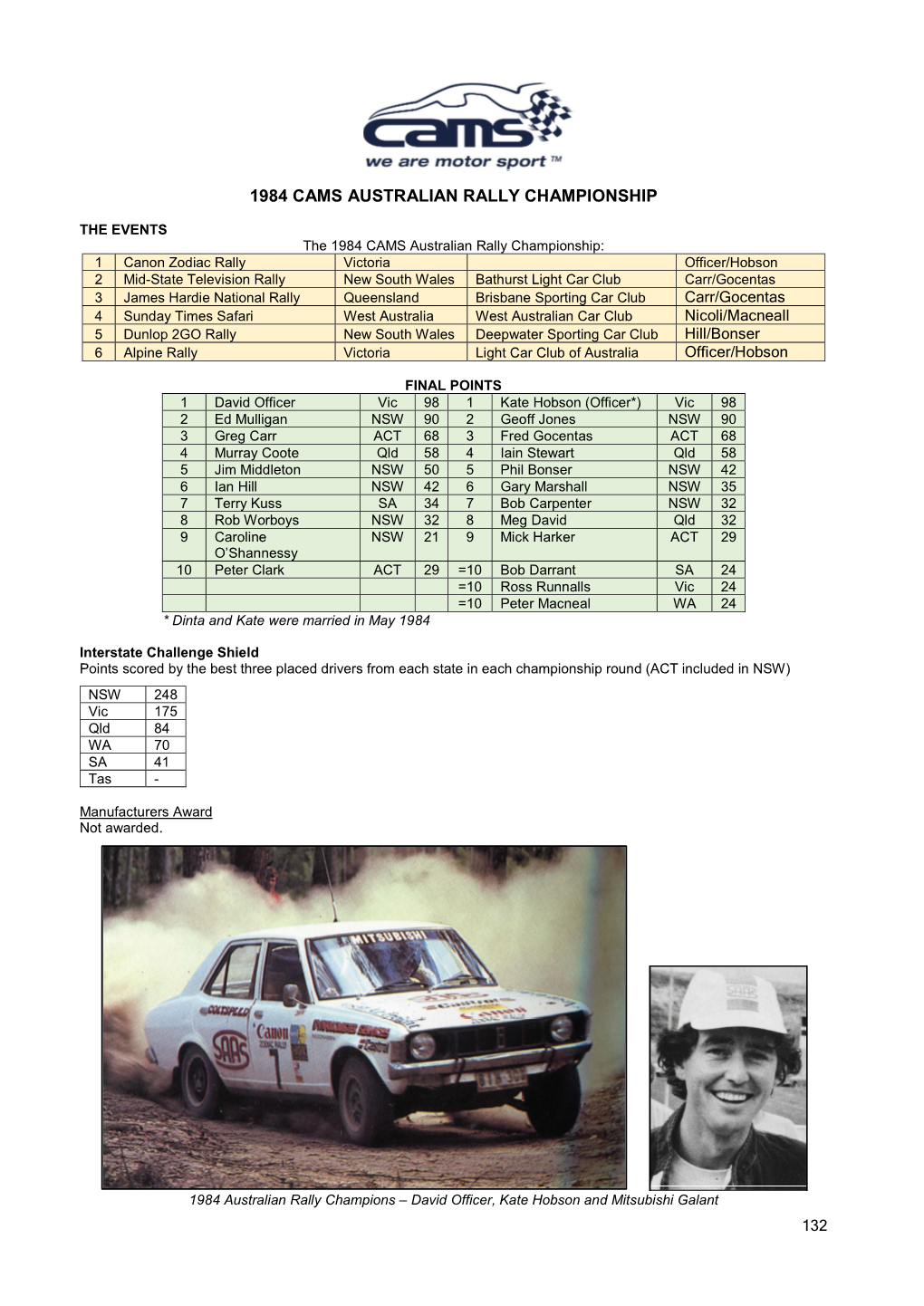 1984 Cams Australian Rally Championship