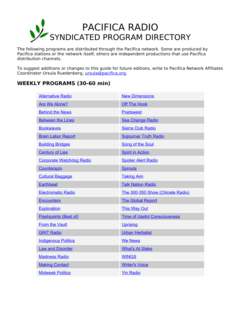 Pacifica Radio Syndicated Program Directory