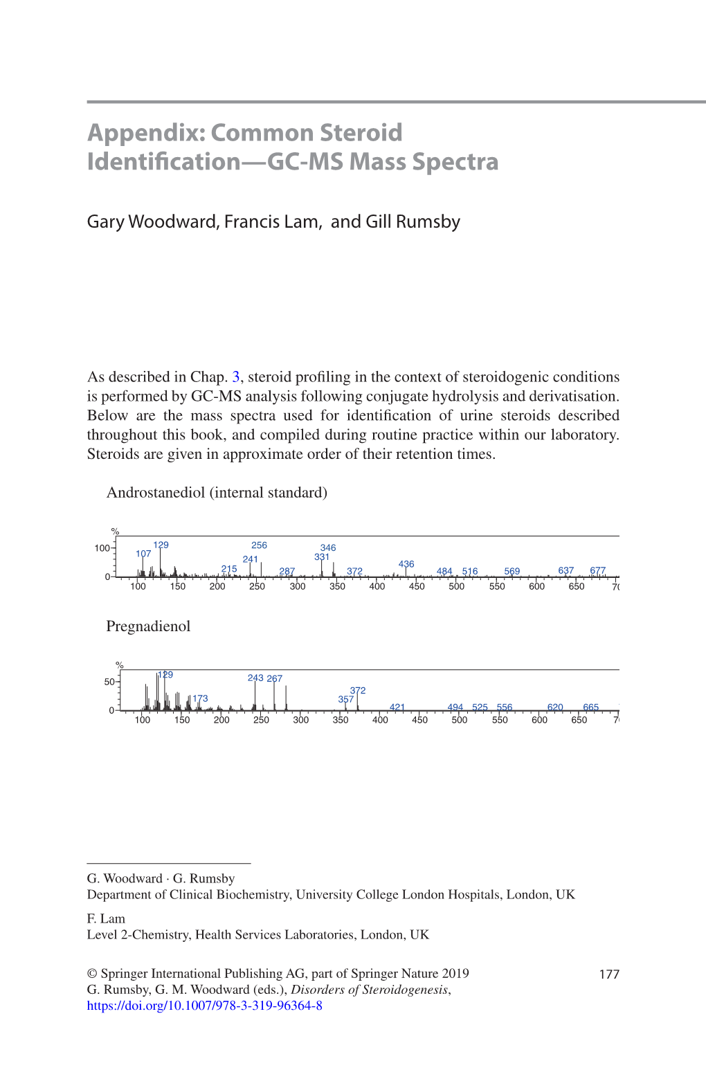 Appendix: Common Steroid Identification—GC-MS Mass Spectra