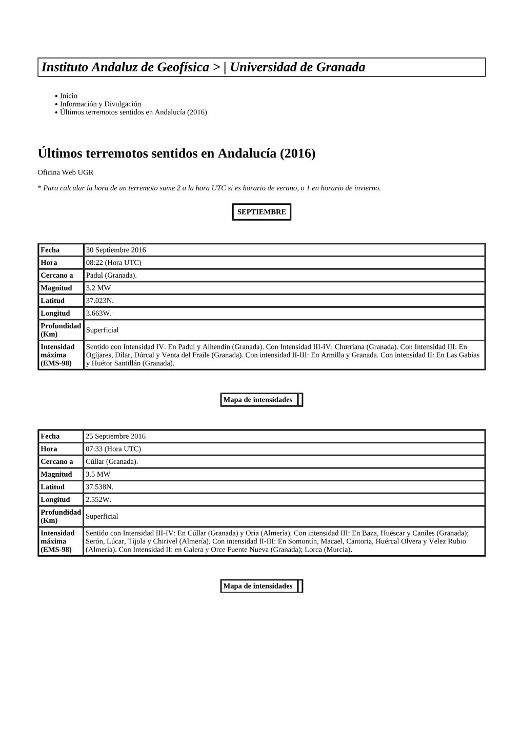 Universidad De Granada Últimos Terremotos Sentidos En Andalucía