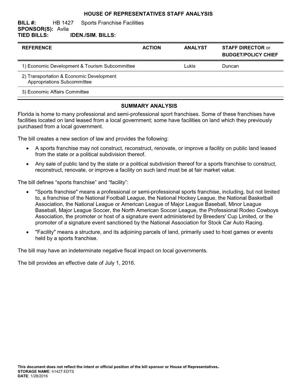 House of Representatives Staff Analysis Bill #: Hb 1427