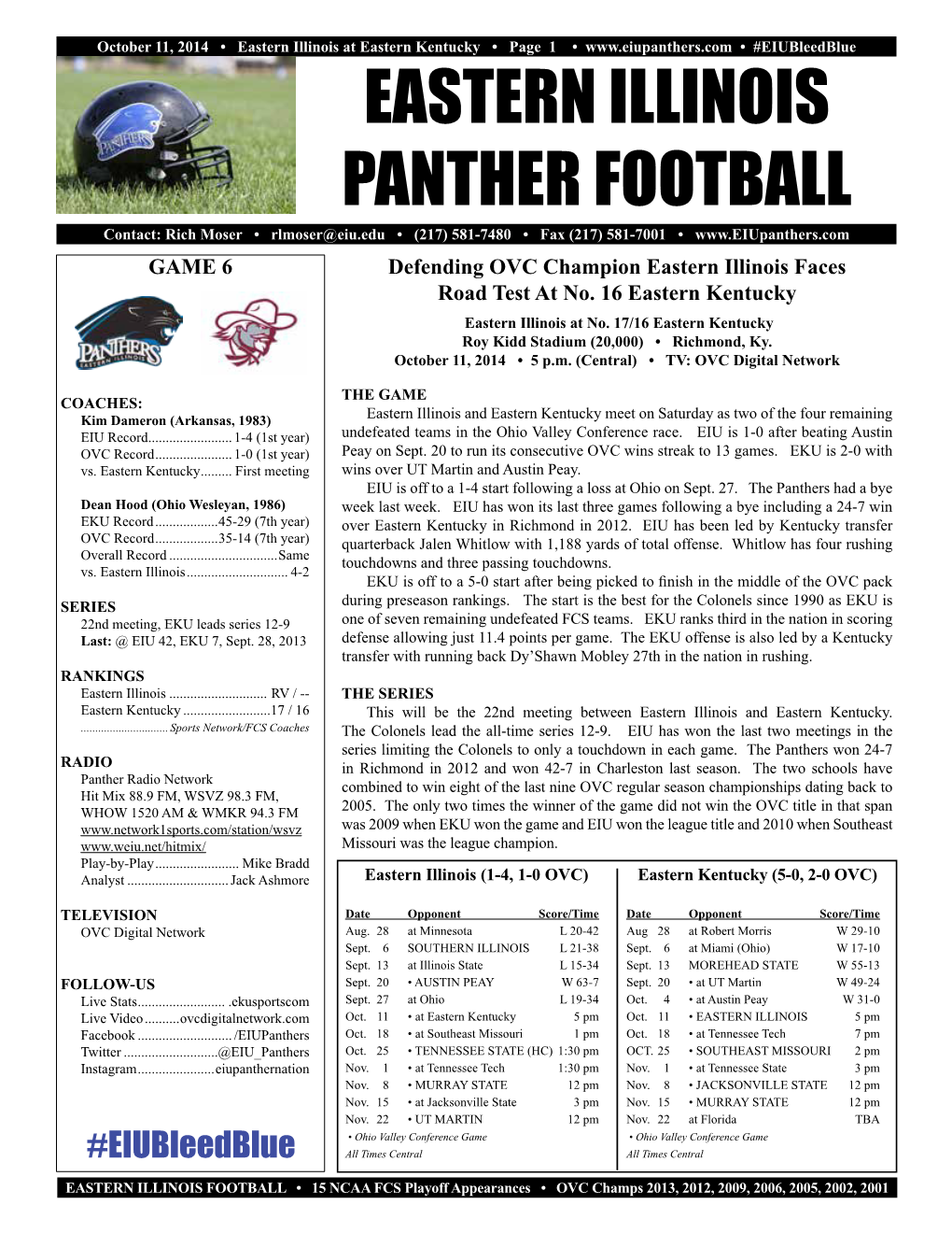 Eastern Illinois Panther Football