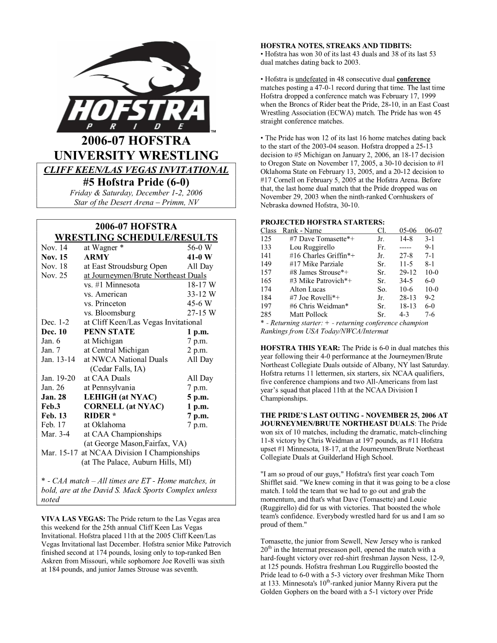 2006-07 Hofstra University Wrestling