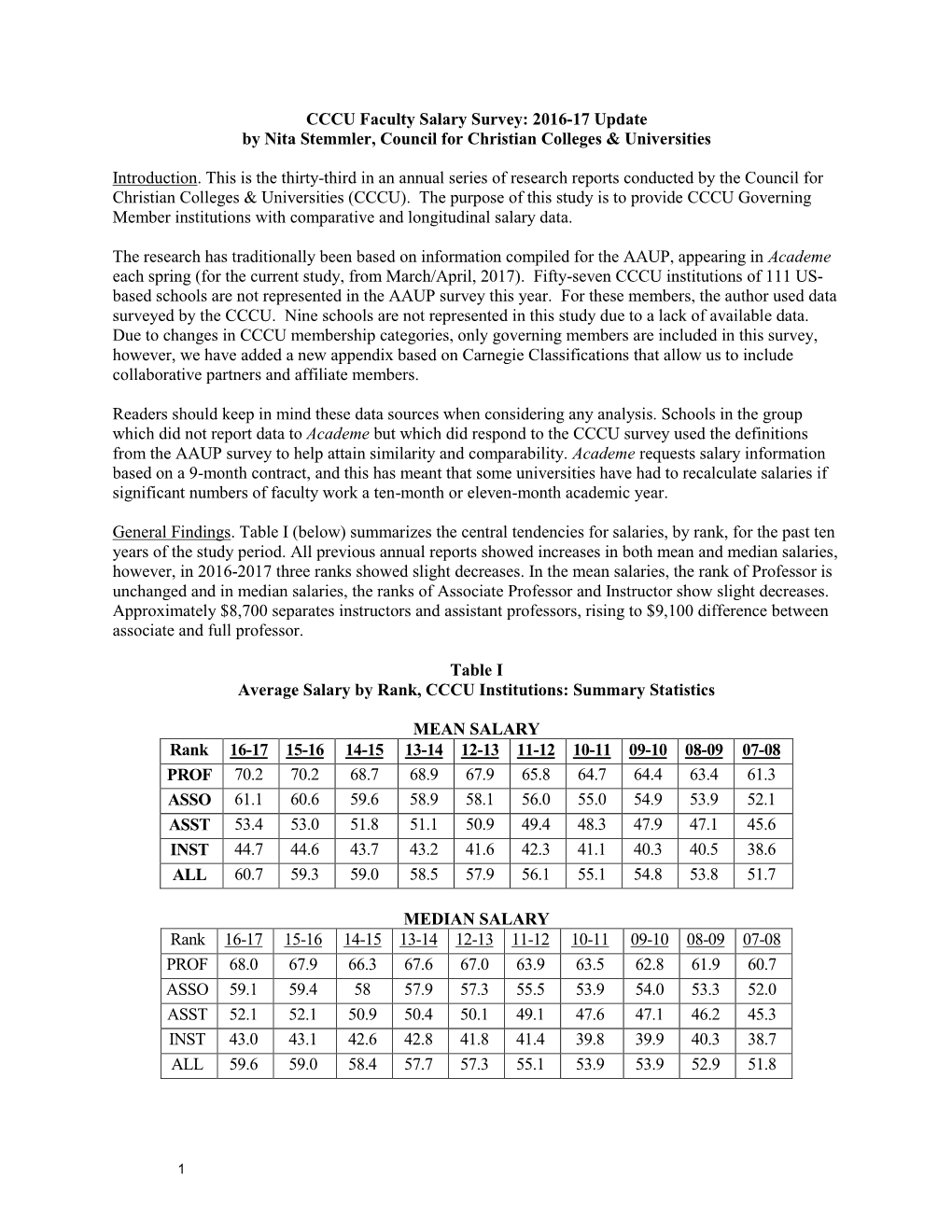 CCCU Faculty Salary Survey 2016-17