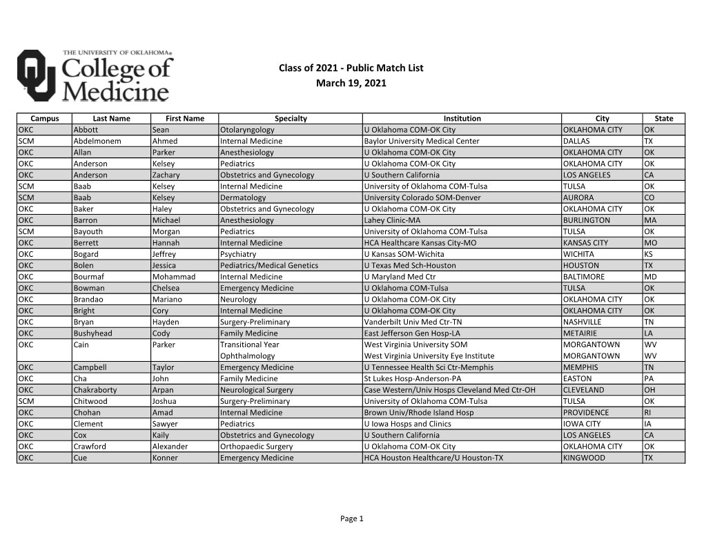 Public Match List March 19, 2021