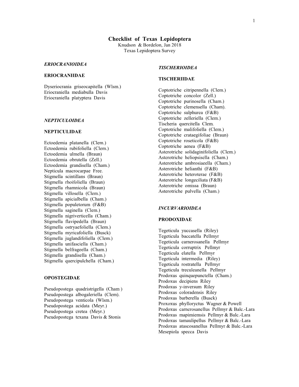 Checklist of Texas Lepidoptera Knudson & Bordelon, Jan 2018 Texas Lepidoptera Survey