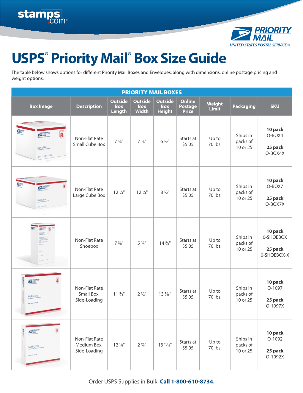 USPS Priority Mail Box Size Guide