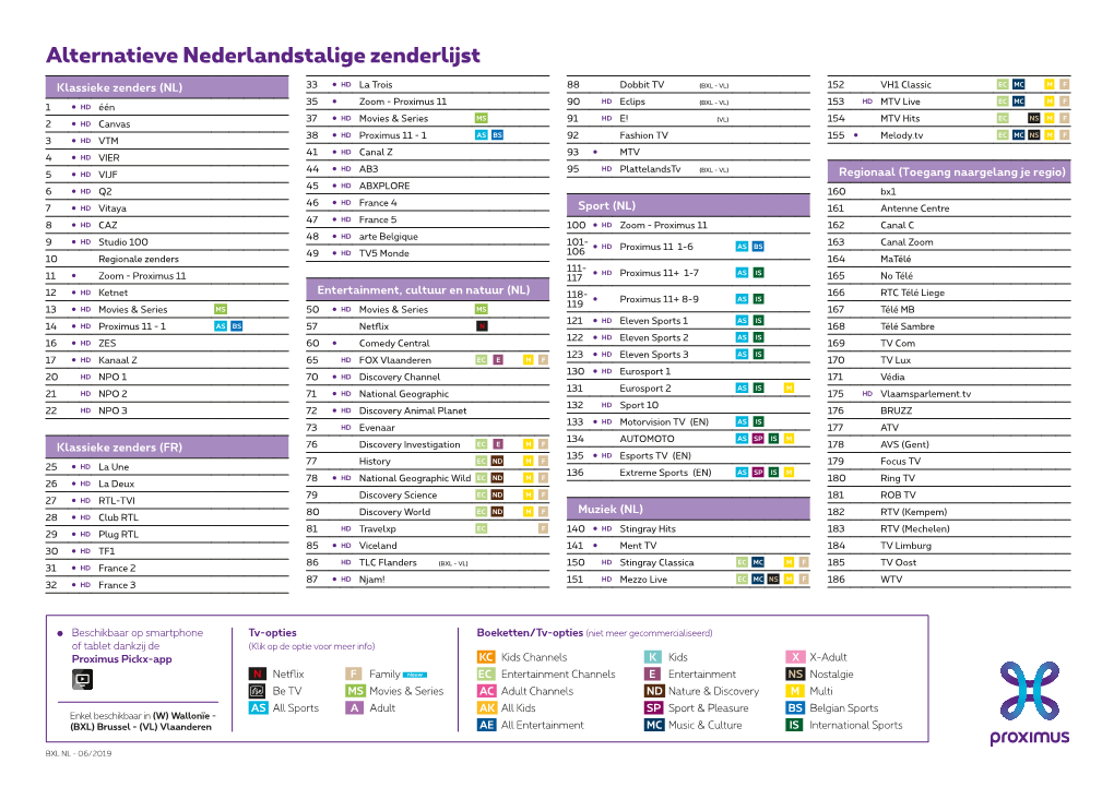 Alternatieve Nederlandstalige Zenderlijst