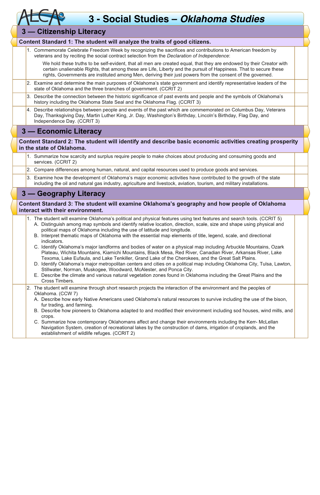 Oklahoma Studies 3 — Citizenship Literacy Content Standard 1: the Student Will Analyze the Traits of Good Citizens