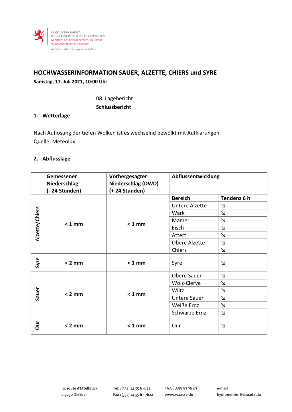 HOCHWASSERINFORMATION SAUER, ALZETTE, CHIERS Und SYRE Samstag, 17