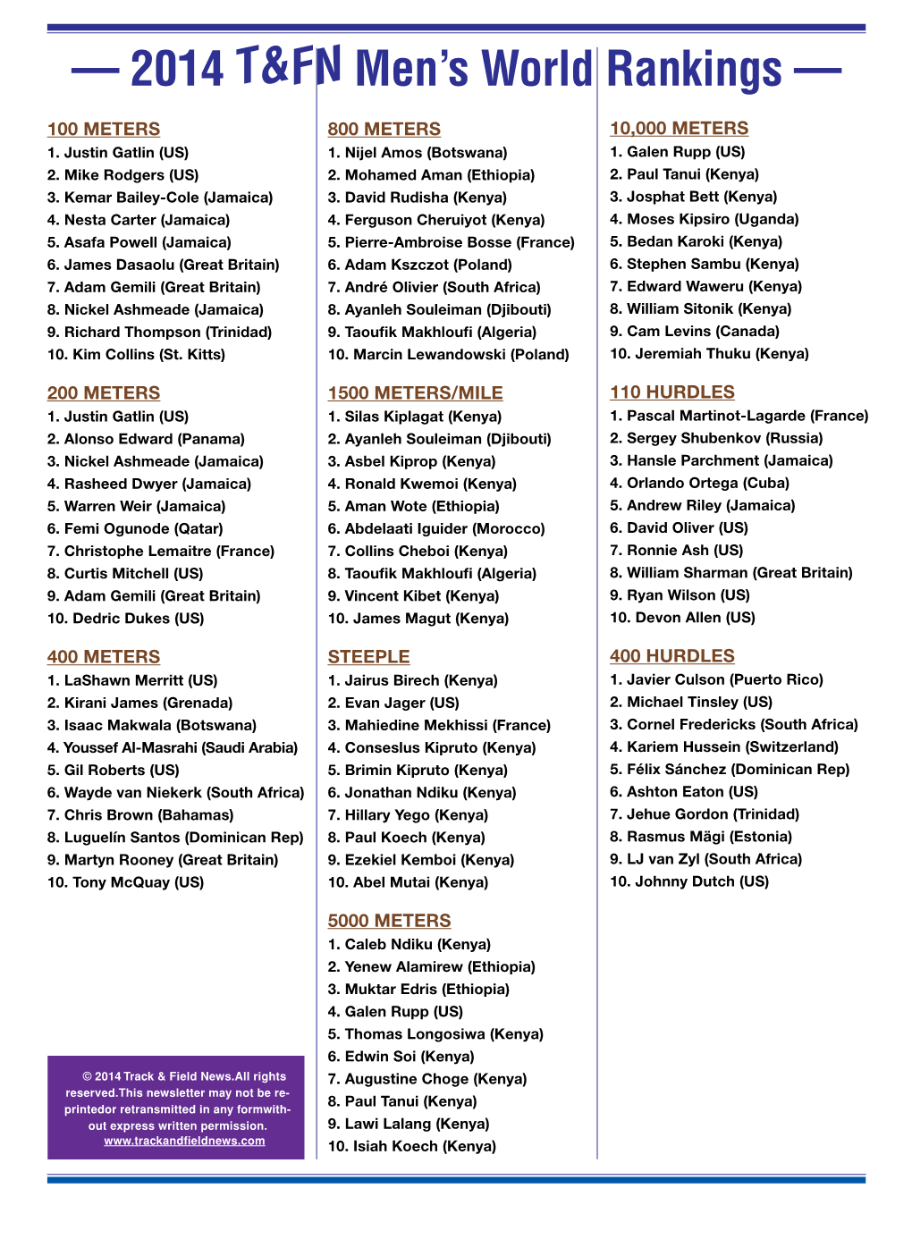 — 2014 T&FN Men's World Rankings —