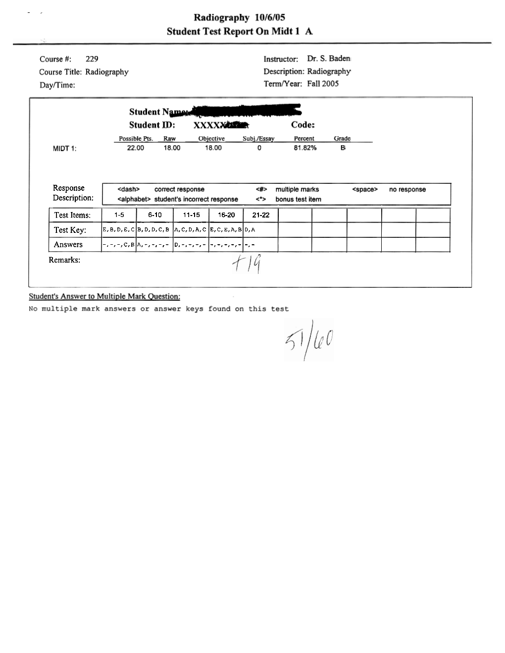 Radiography 1016105 Student Test Report on Midt 1 A