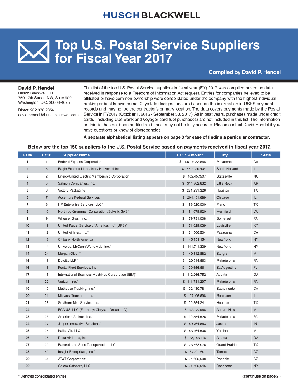 Top U.S. Postal Service Suppliers for Fiscal Year 2017 Compiled by David P