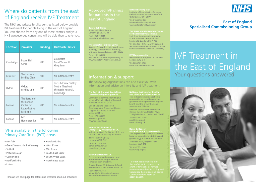 IVF Treatment in the East of England