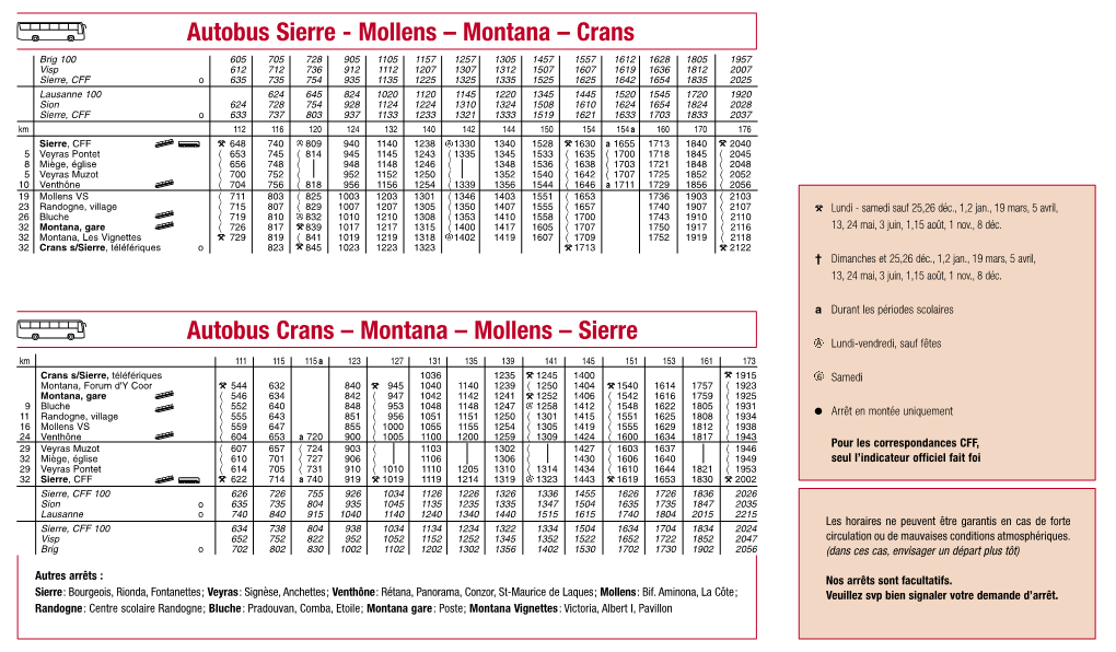 Montana – Mollens – Sierre