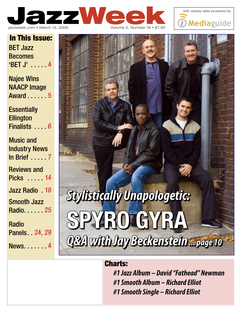 Jazzweek SPYRO GYRA