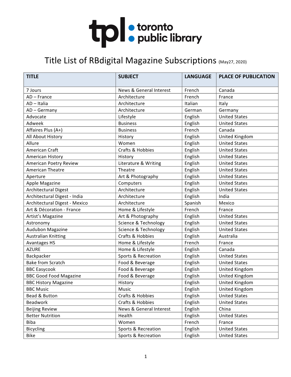 Title List of Rbdigital Magazine Subscriptions (May27, 2020)