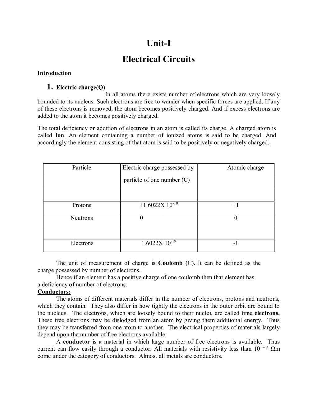 Unit-I Electrical Circuits Introduction