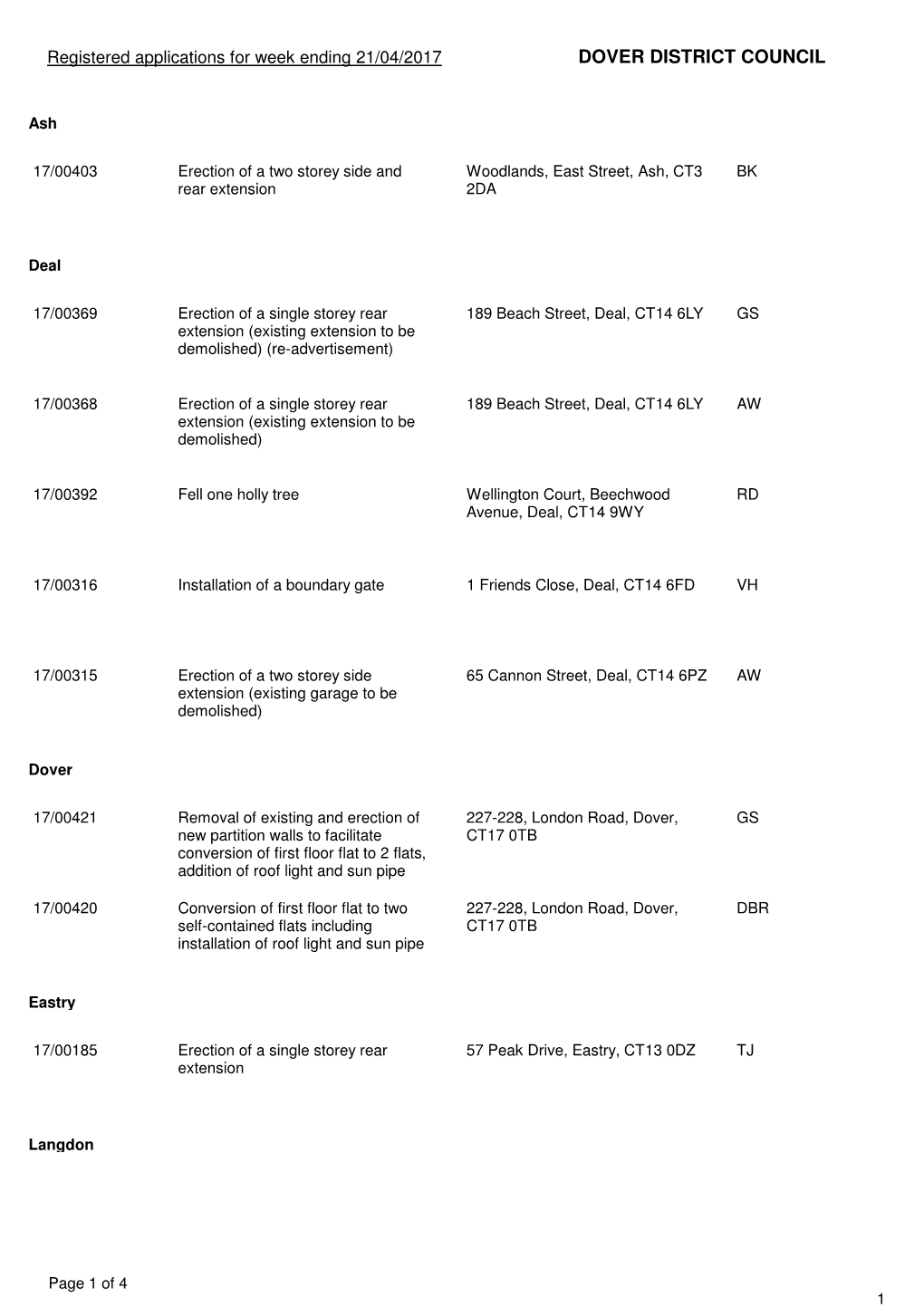 Crystal Reports Activex Designer