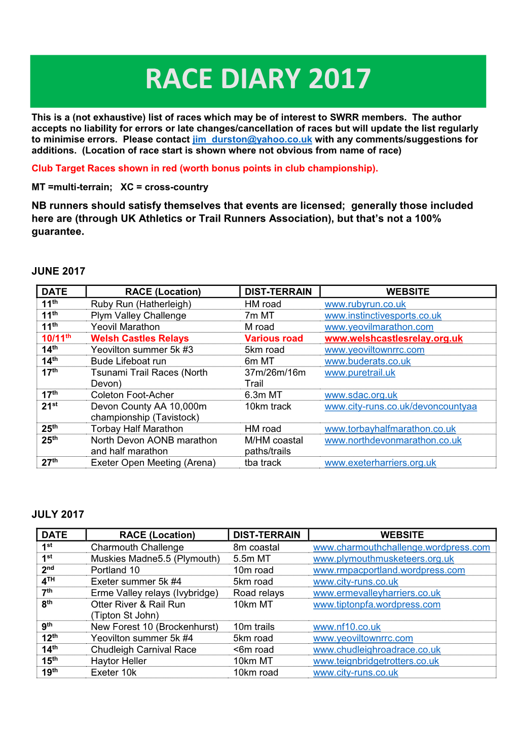 Race Diary 2017