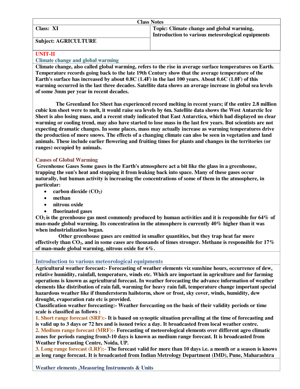 Climate Change and Global Warming, Introduction to Various Meteorological Equipments Subject: AGRICULTURE