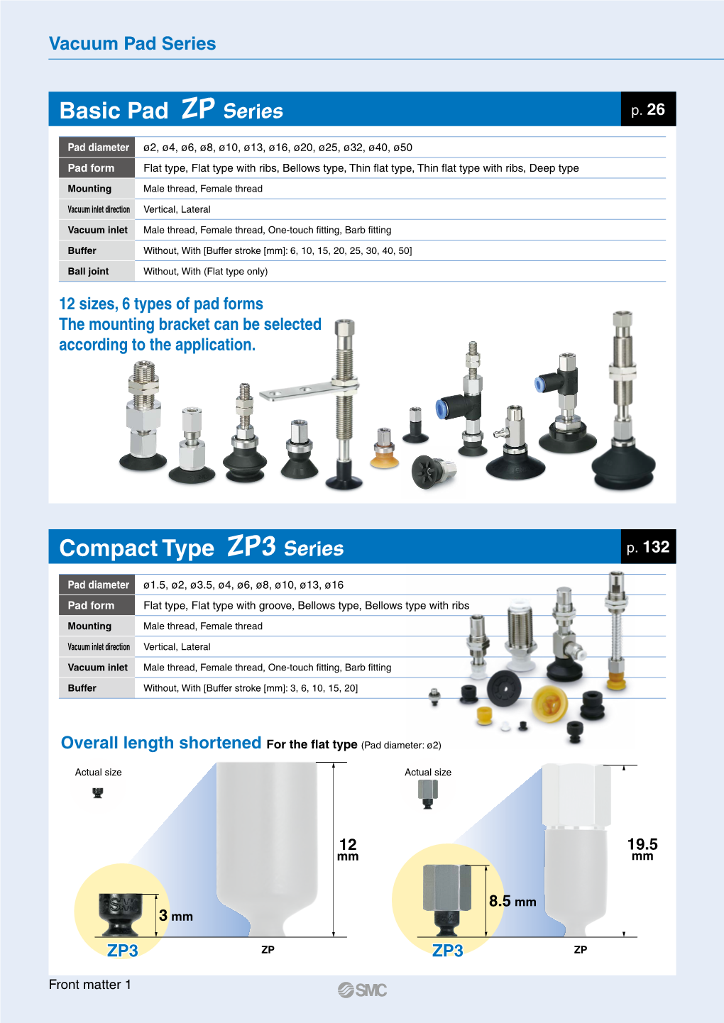 Basic Pad ZP Series Compact Type ZP3 Series