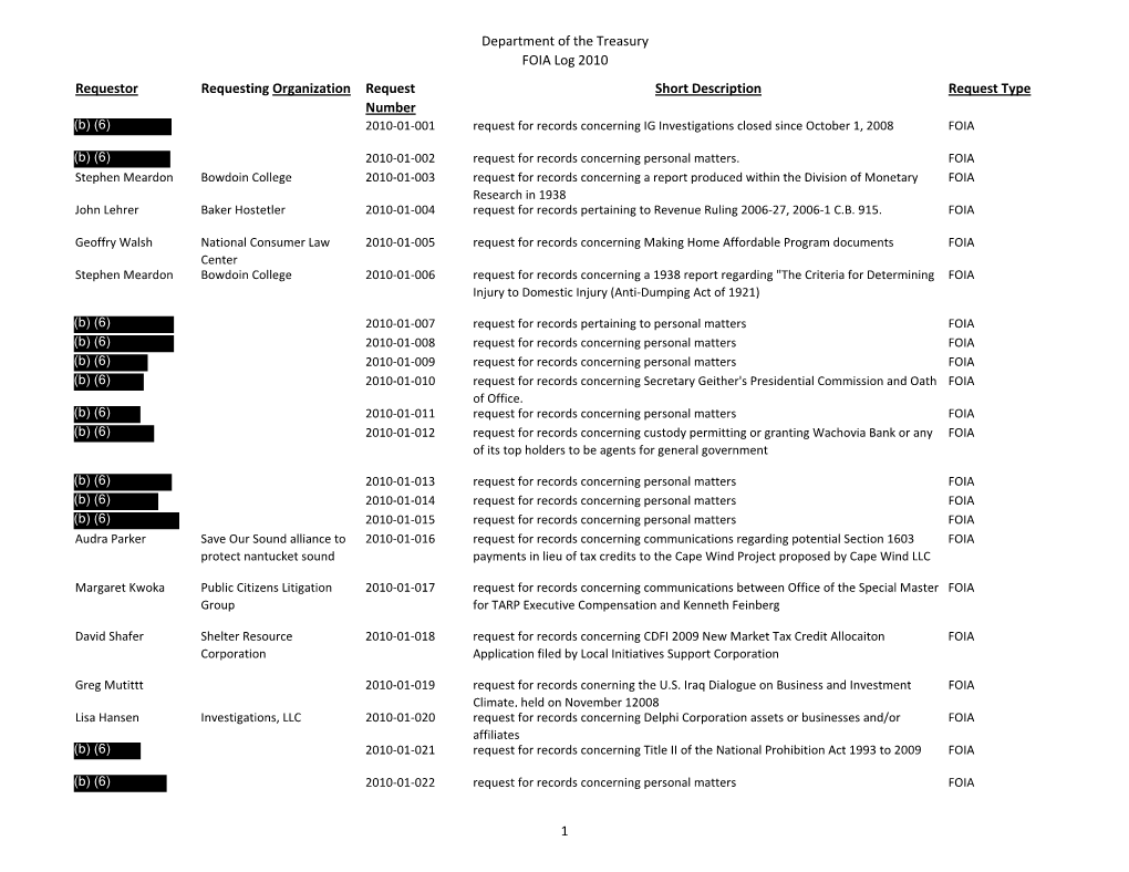 Department of the Treasury FOIA Log 2010 1 Requestor Requesting