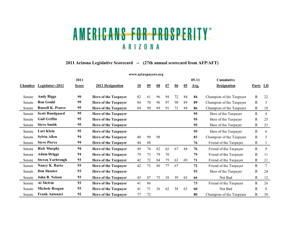 2011 Arizona Legislative Scorecard -- (27Th