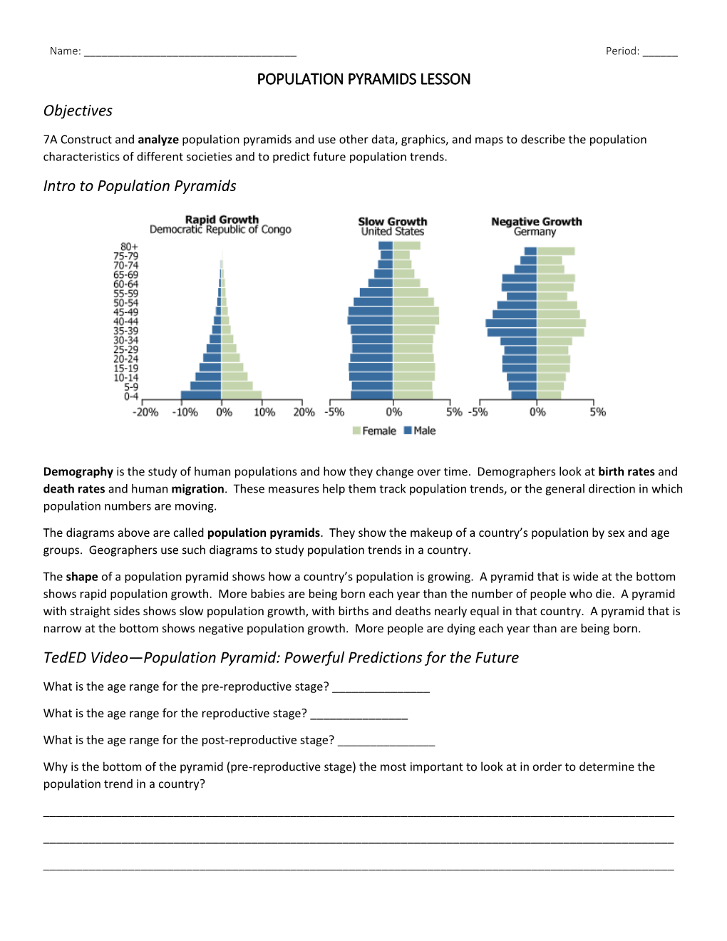 POPULATION PYRAMIDS LESSON Objectives Intro to Population