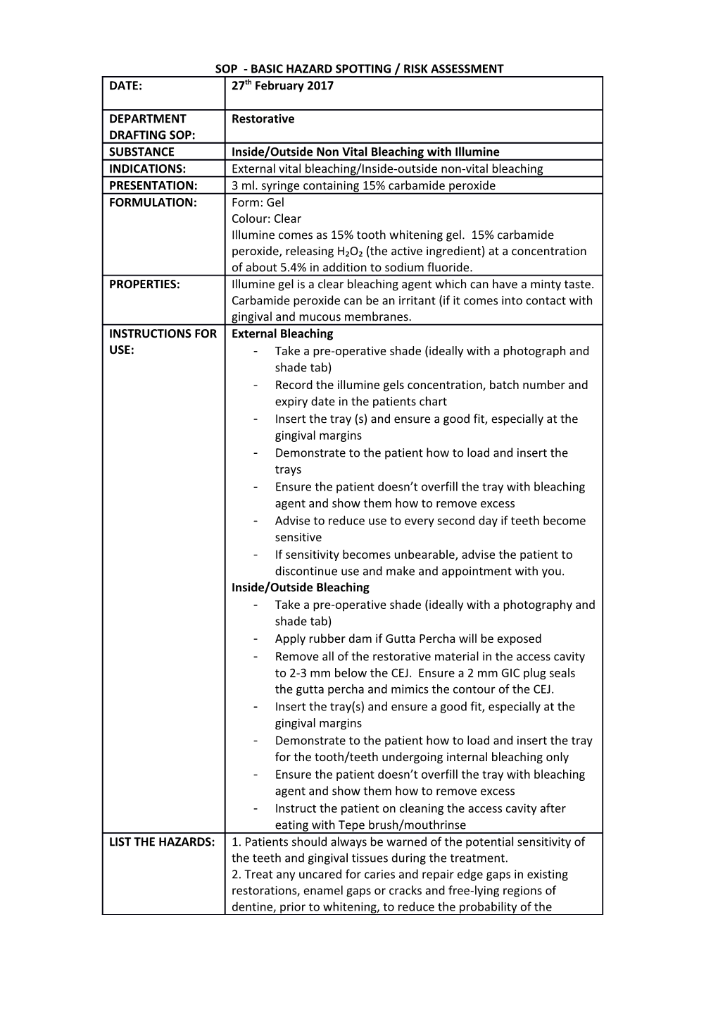 Sop - Basic Hazard Spotting / Risk Assessment