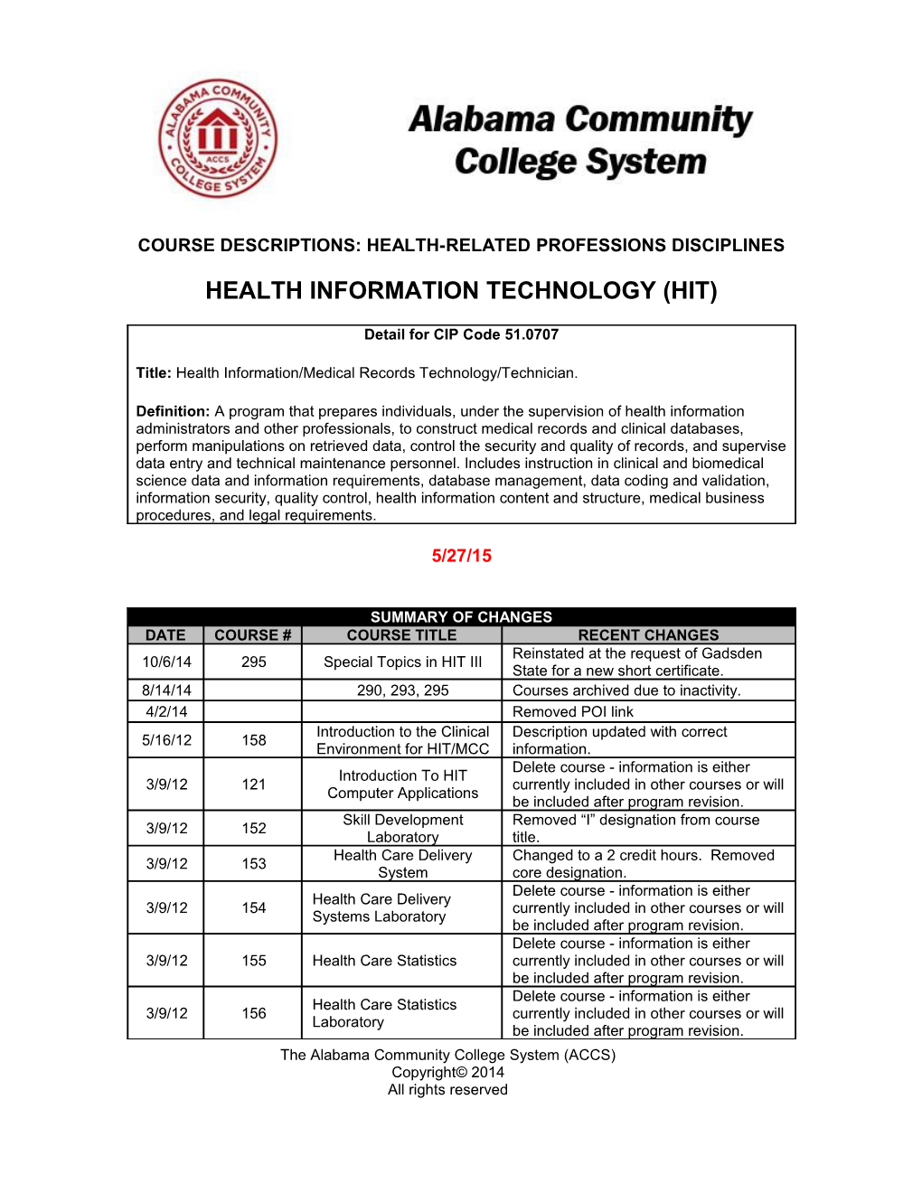 Health Information Technology