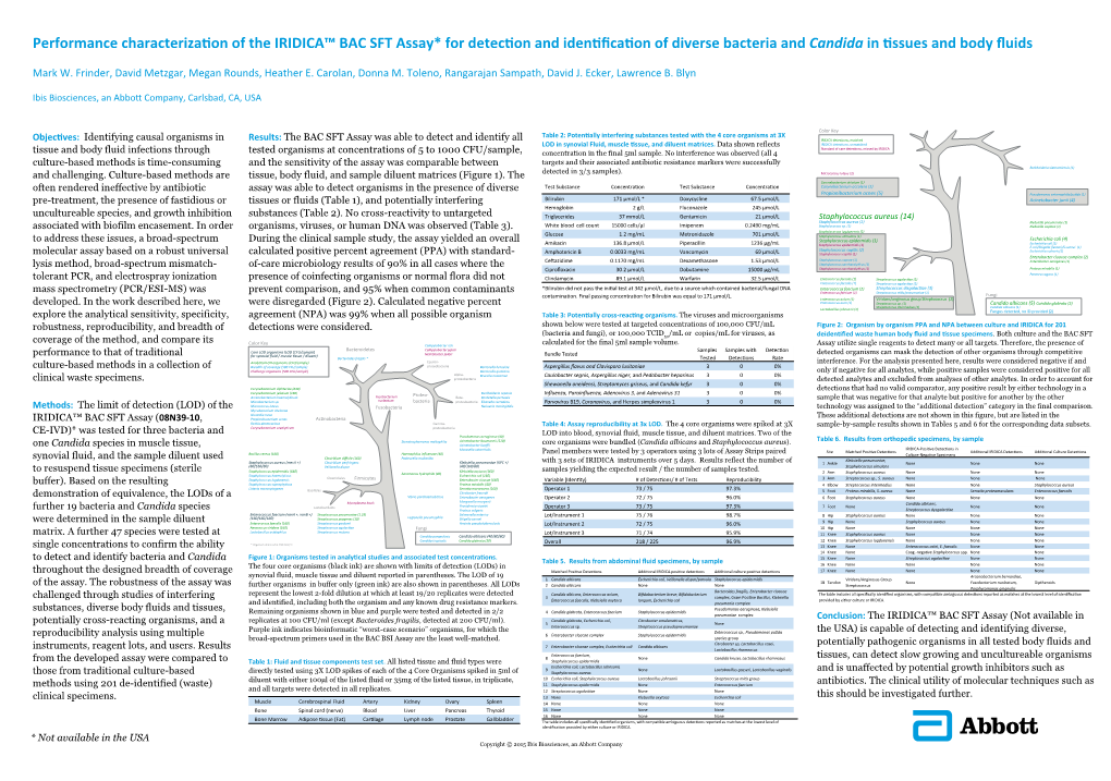 Performance Characterization of the IRIDICA™ BAC SFT Assay* for Detection and Identiﬁcation of Diverse Bacteria and Candida in Tissues and Body ﬂuids