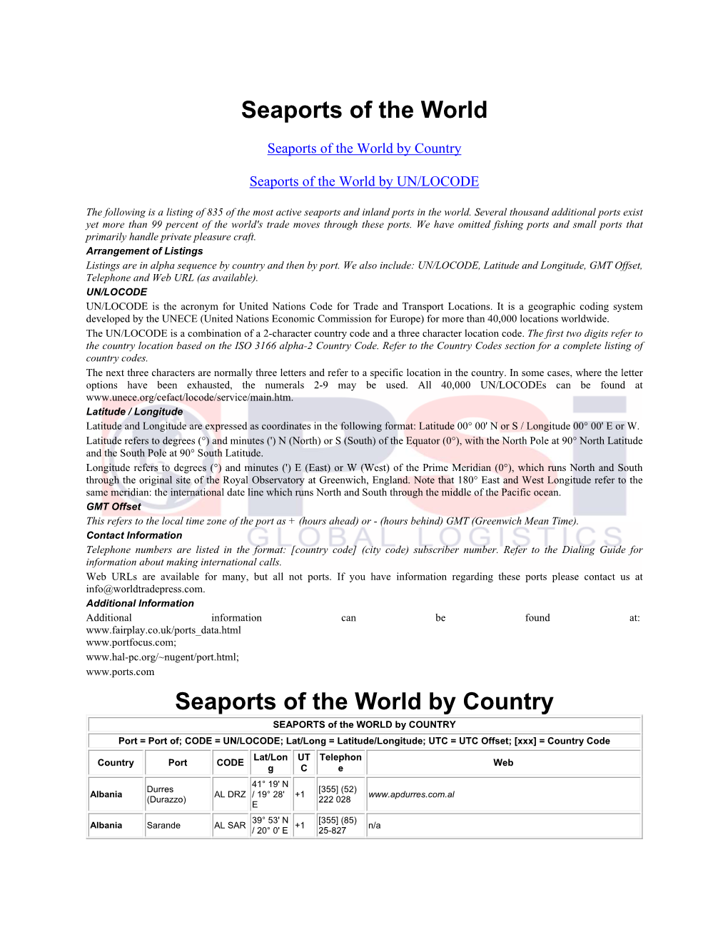 Seaports of the World by UN/LOCODE