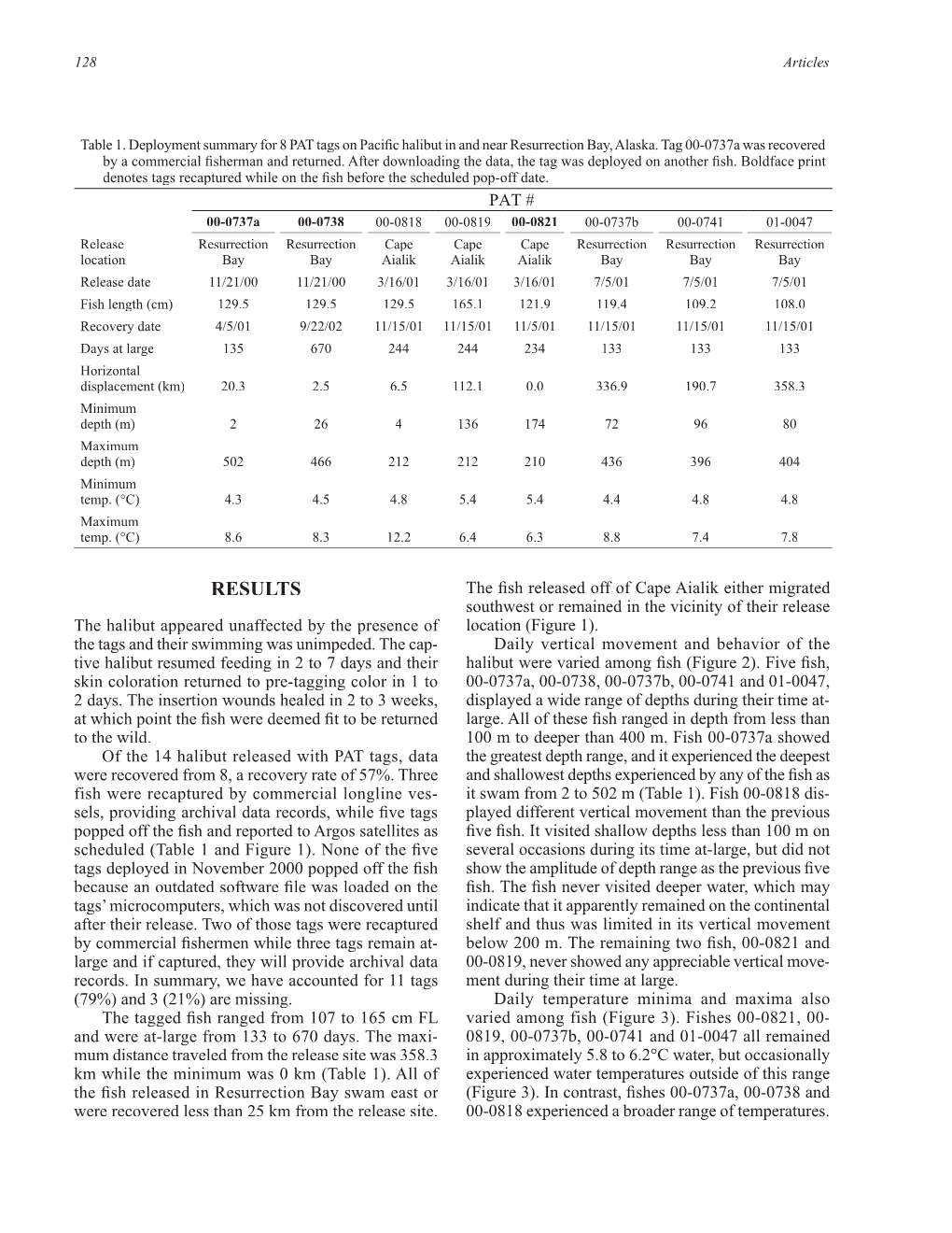 Pop-Up Archival Transmitting (PAT) Tags: a Method to Investigate Eh