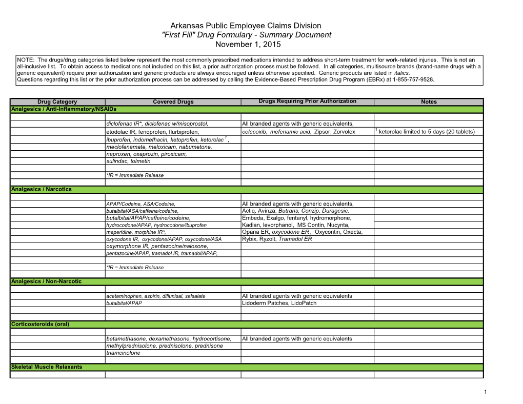 Drug Formulary - Summary Document November 1, 2015