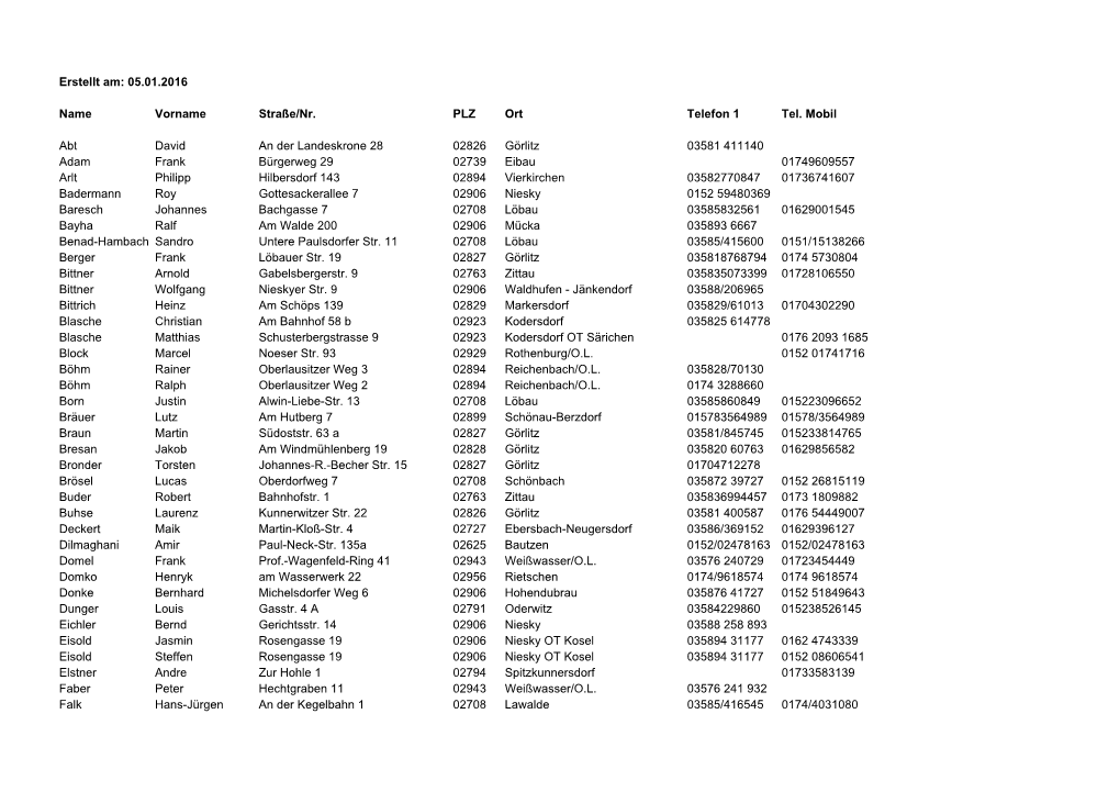 05.01.2016 Name Vorname Straße/Nr. PLZ Ort Telefon 1 Tel