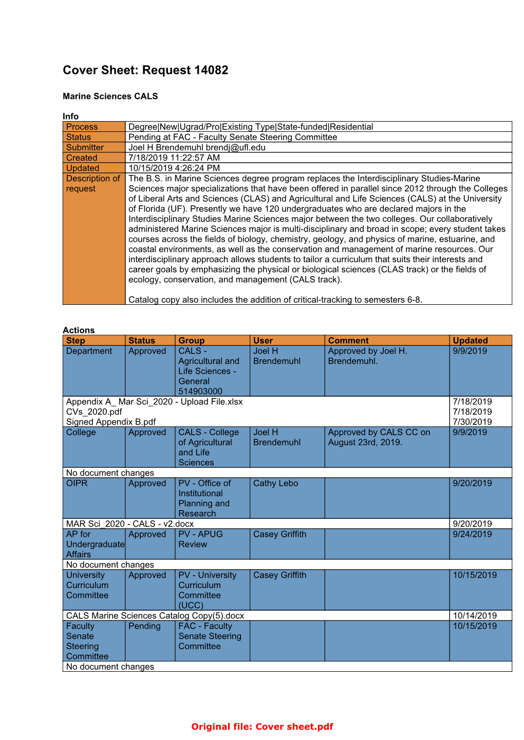 CALS Marine Sciences Catalog Copy(5).Docx 10/14/2019 Faculty Pending FAC - Faculty 10/15/2019 Senate Senate Steering Steering Committee Committee No Document Changes