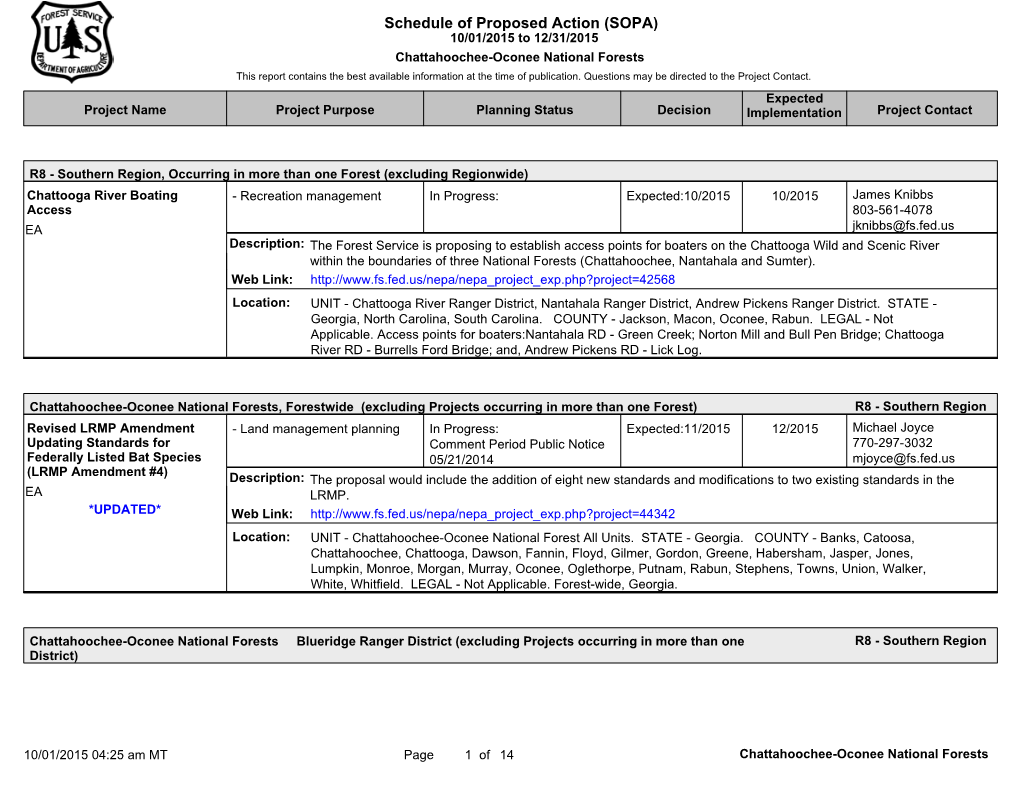 Chattahoochee-Oconee National Forests This Report Contains the Best Available Information at the Time of Publication