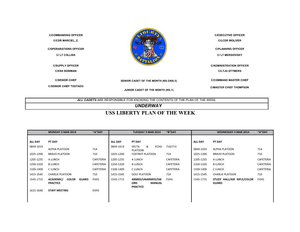 Uss Liberty Plan of the Week