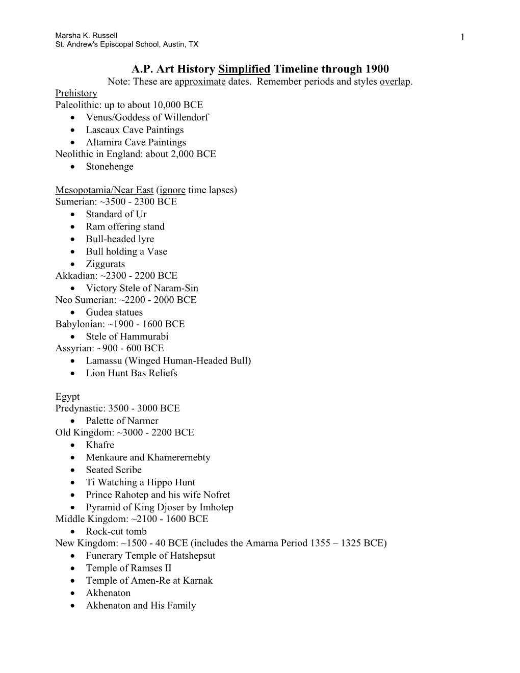 A.P. Art History Simplified Timeline Through 1900 Note: These Are Approximate Dates