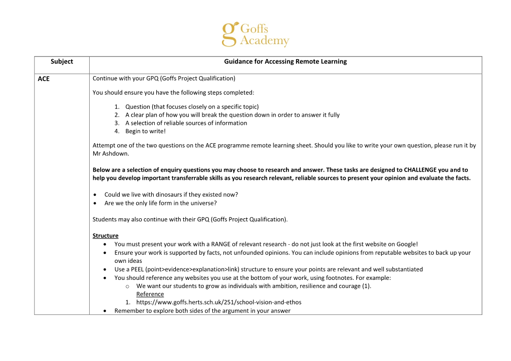 Subject Guidance for Accessing Remote Learning