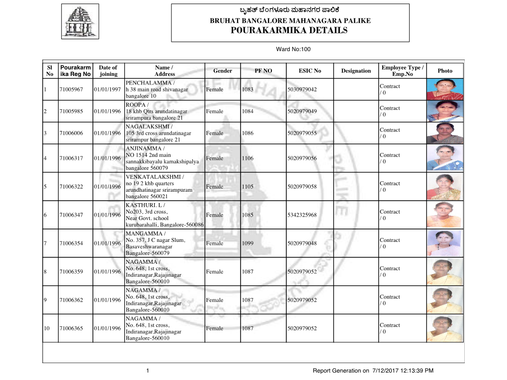 Pourakarmika Details