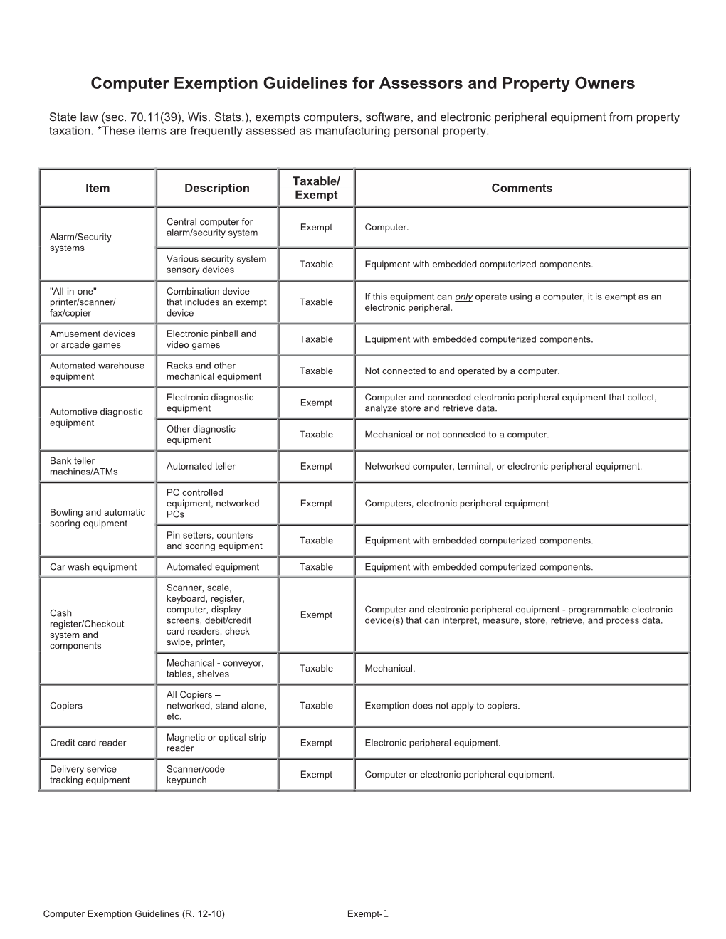 Computer Exemption Guidelines for Assessors and Property Owners