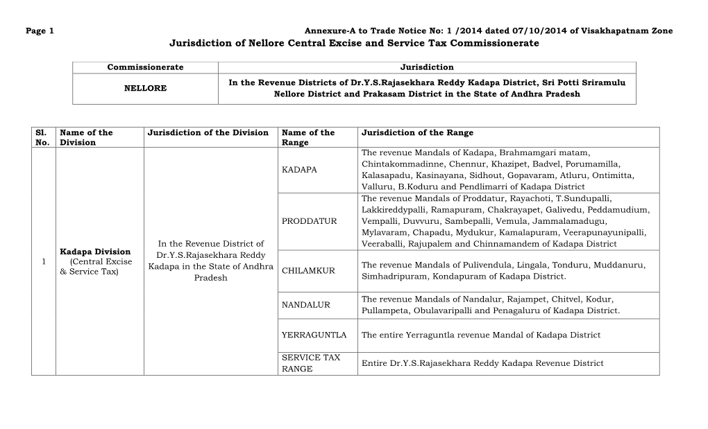 Jurisdiction of Nellore Central Excise and Service Tax Commissionerate