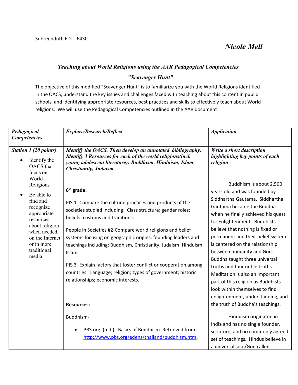 Teaching About World Religions Using the AAR Pedagogical Competencies